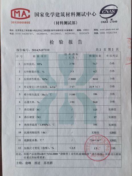 China Shanghai Kingscope New Material Co., Ltd. certification